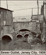 Sewer Outlet